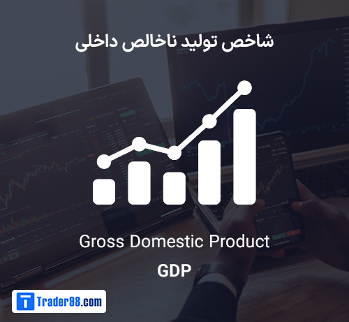 شاخص تولید ناخالص داخلی (GDP) در فارکس
