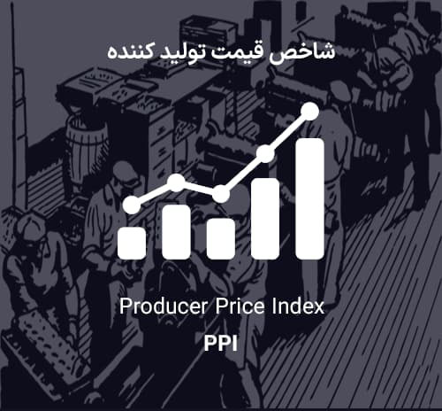 شاخص قیمت تولید کننده PPI چیست ؟