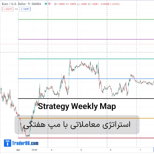 استراتژی معاملاتی با weekly map یا مپ هفتگی